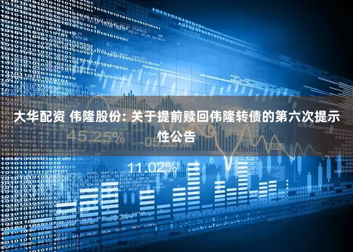 大华配资 伟隆股份: 关于提前赎回伟隆转债的第六次提示性公告